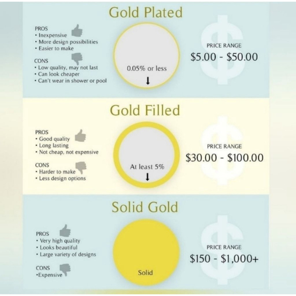 Mismatch 14k‎ Gold Filled Pac-Man Diamond Accent Stud Earrings - Picture 8 of 10